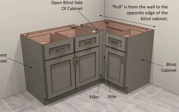 corner cabinet kitchen lower