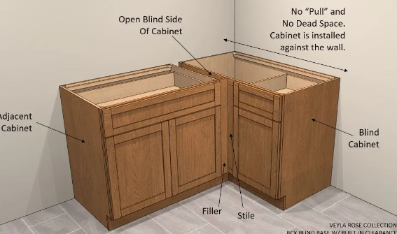 hidden corner cabinet