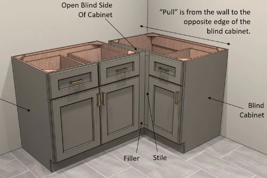 corner bottom kitchen cabinet