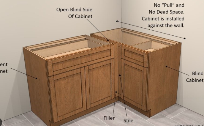24 inch blind corner base cabinet