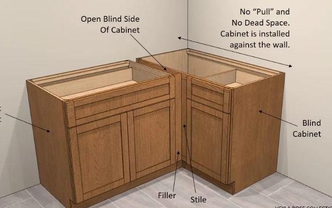 30 inch blind corner base cabinet